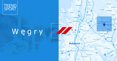 Wyjazdy i bilety na Grand Prix Węgier